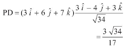 5860
