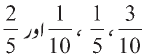 104