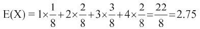 151