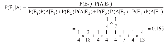 217