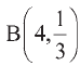 218