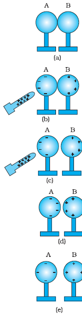 c-2