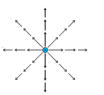 c-73