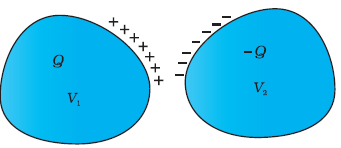 223