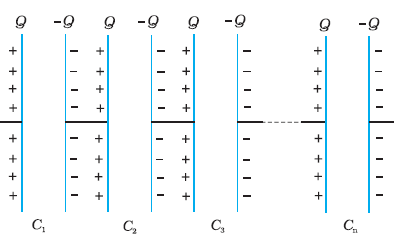 289