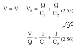 290
