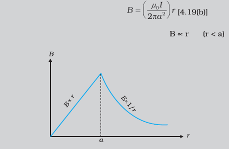 A-159