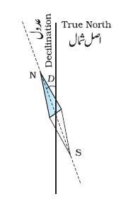 D-70