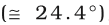 24.4