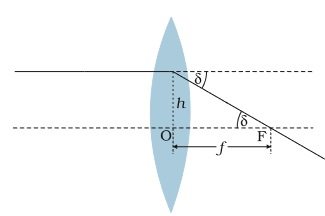 9.20