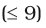 999999999999999999999999