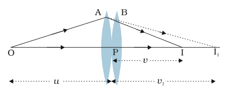 AB